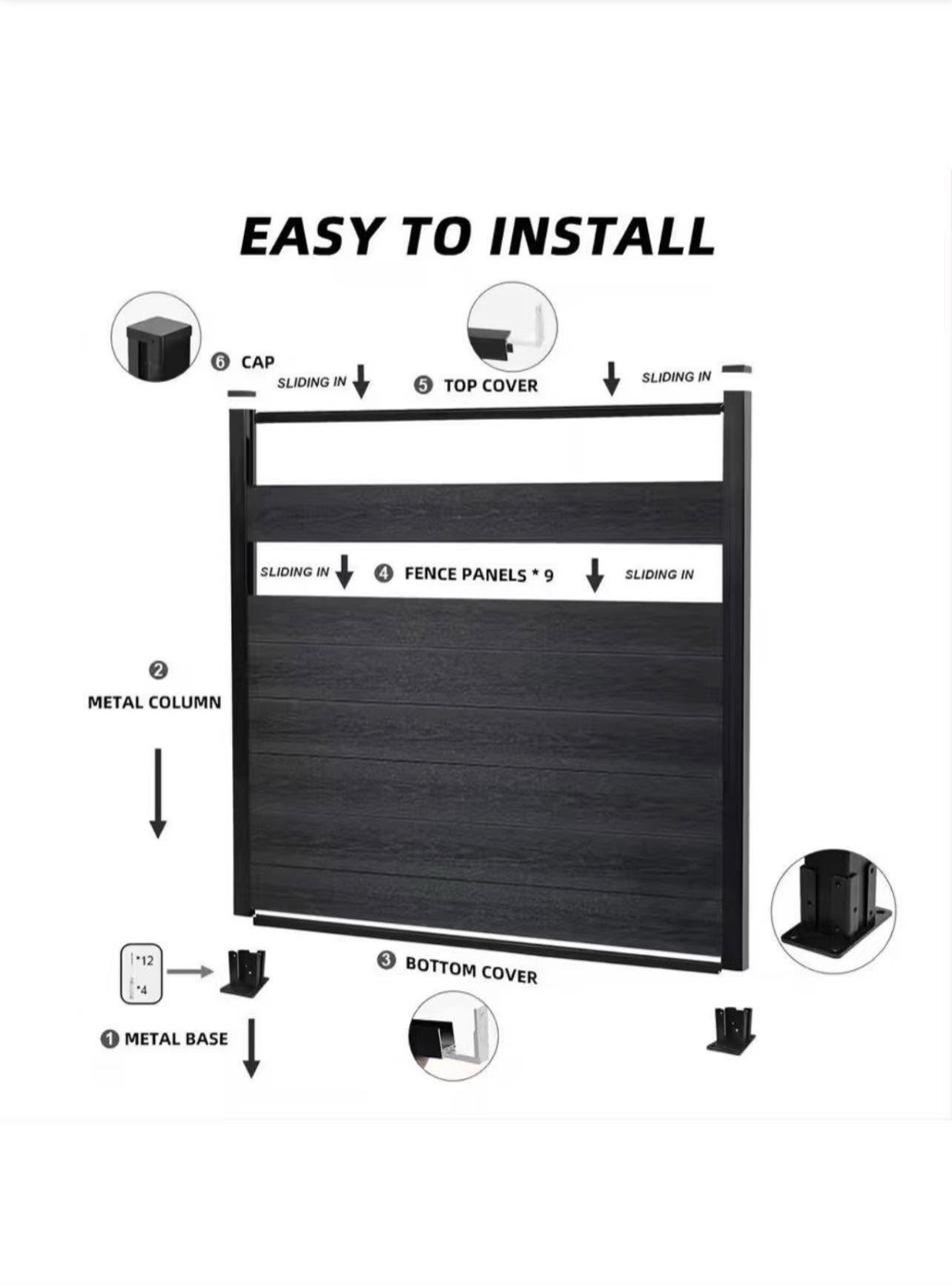 Diagram of WPC fence kit components: panels, column, base, covers, cap, brackets
